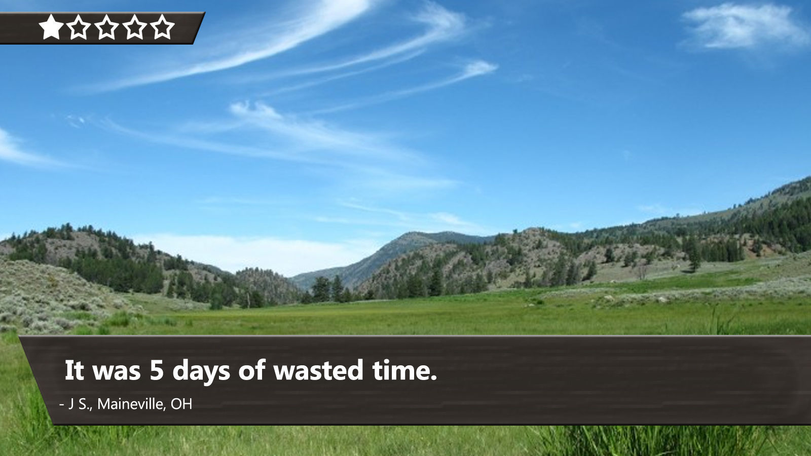 Time wasted